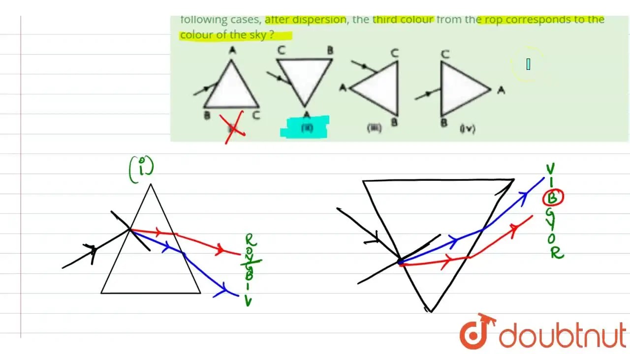[Kannada] A prism ABC [with BC as base] is placed in different orienta