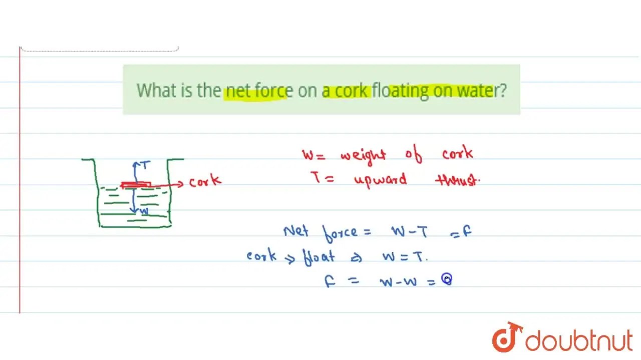 [Punjabi] What is the net force on a cork floating on water?