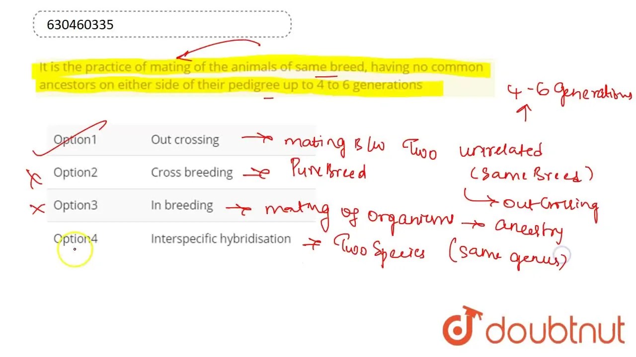 [Telugu Solution] It is the practice of mating of the animals of same