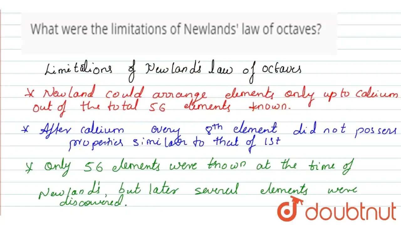 [Kannada] What were the limitations of Newlands' law of octaves?