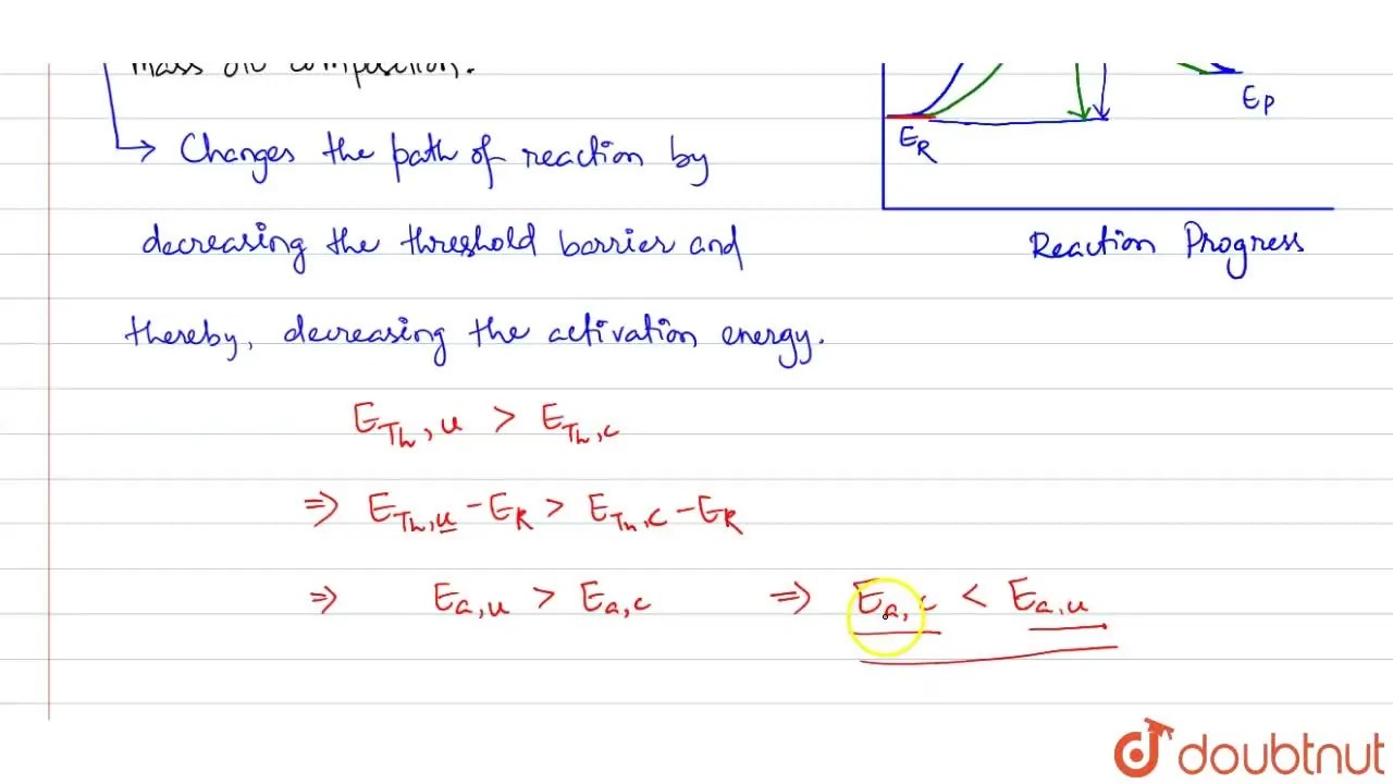 [Odia] What is the effect of catalyst on activation energy?