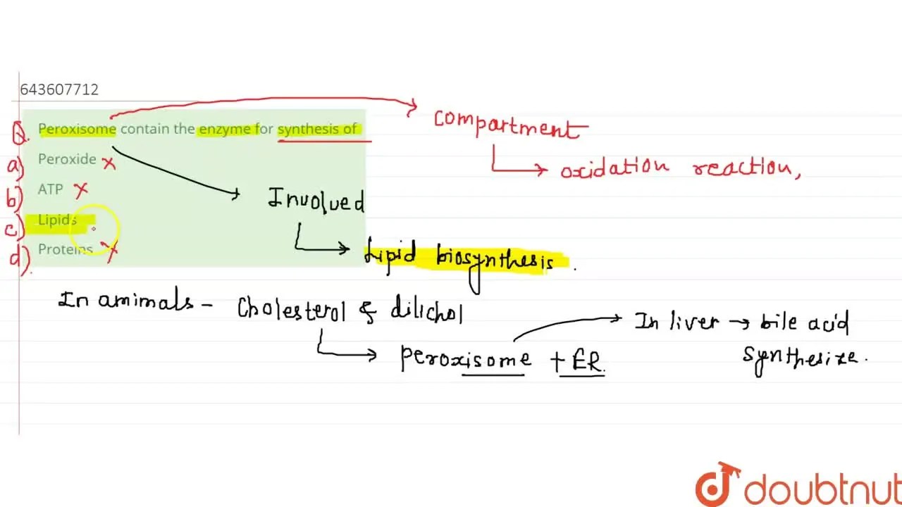 [Marathi Solution] Peroxisome contain the enzyme for synthesis of