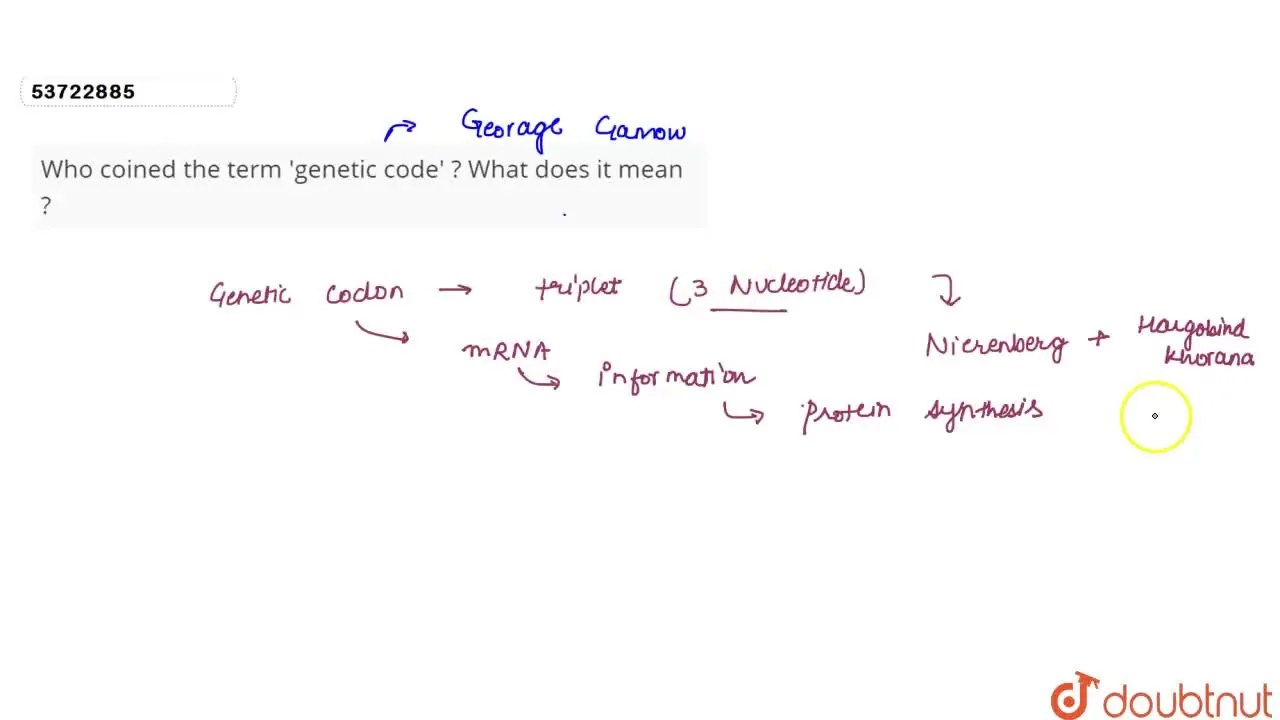 Who coined the term code' ? What does it mean