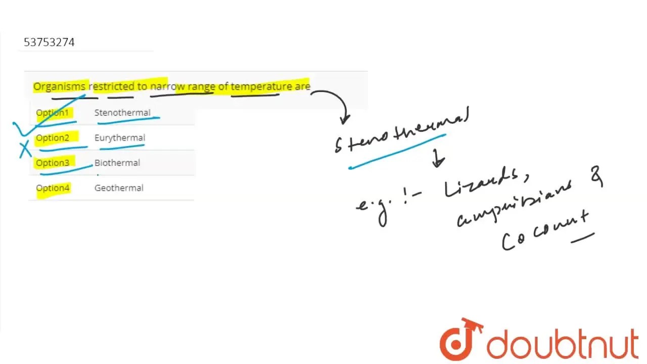 Organisms restricted to narrow range of temperature are