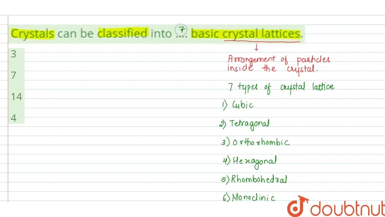 [Marathi] Crystals can be classified into …. basic crystal lattices.