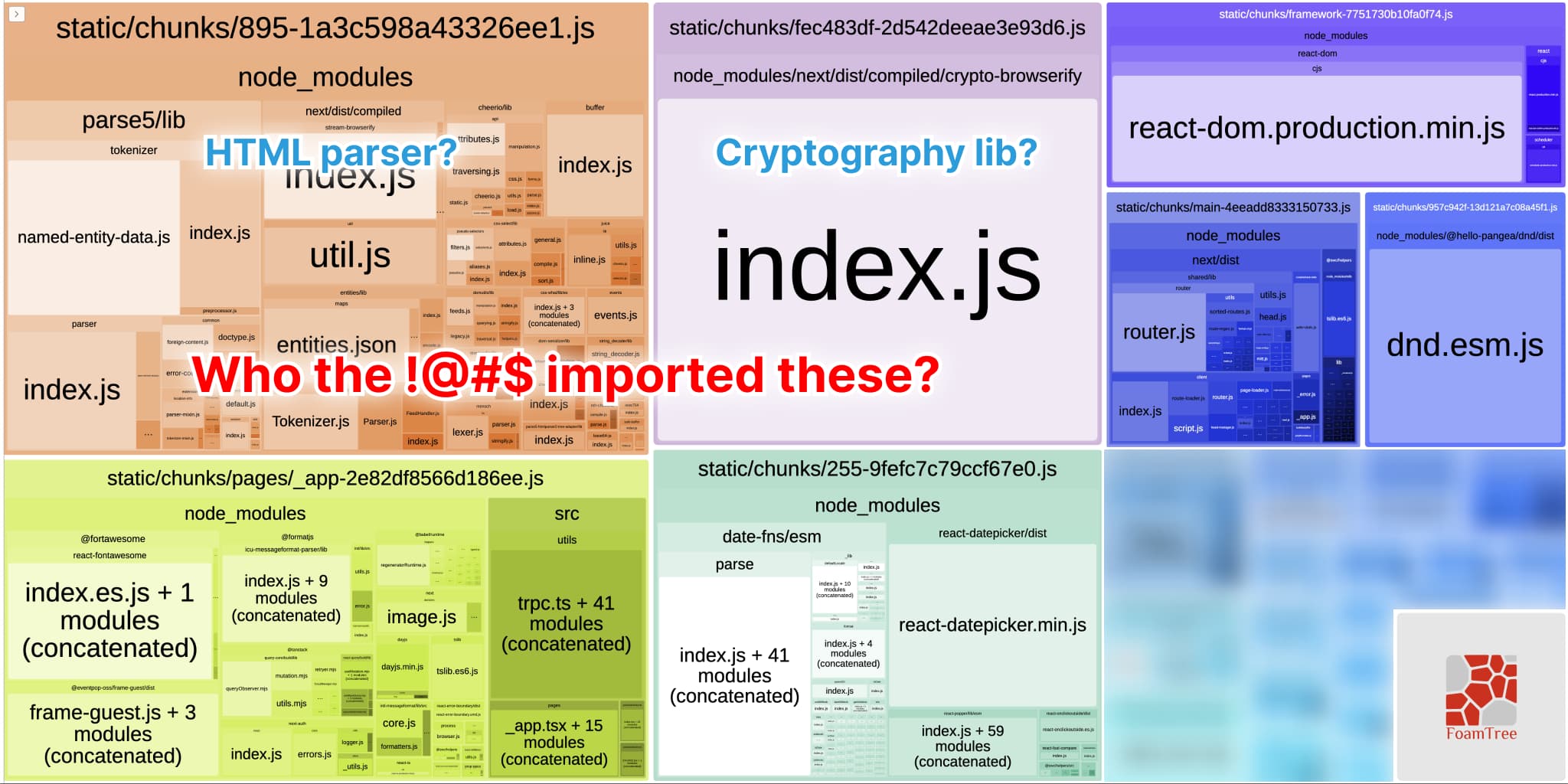 Analyzing and optimizing Next.js bundle size notes.dt.in.th