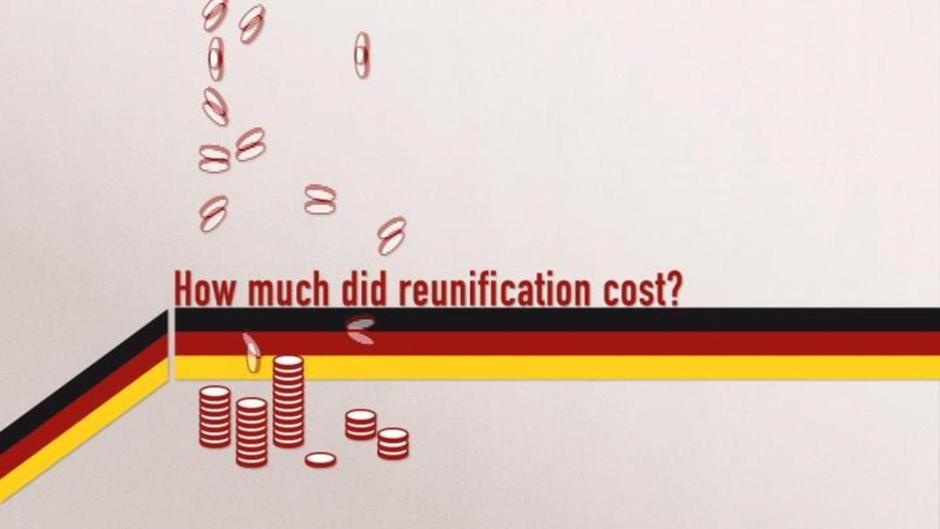 How much did reunification cost? DW 09/29/2015