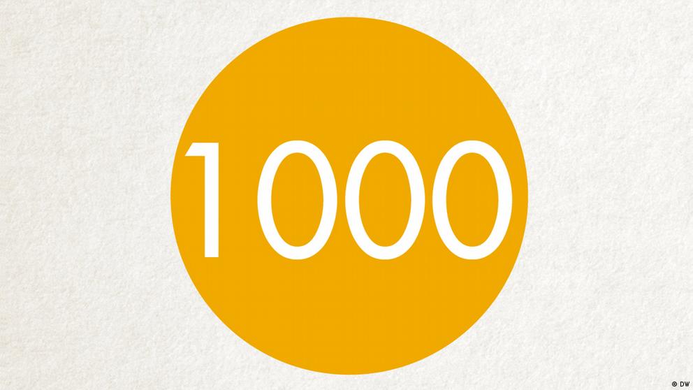 Wortschatz Auf dem Amt DW Deutsch Lernen