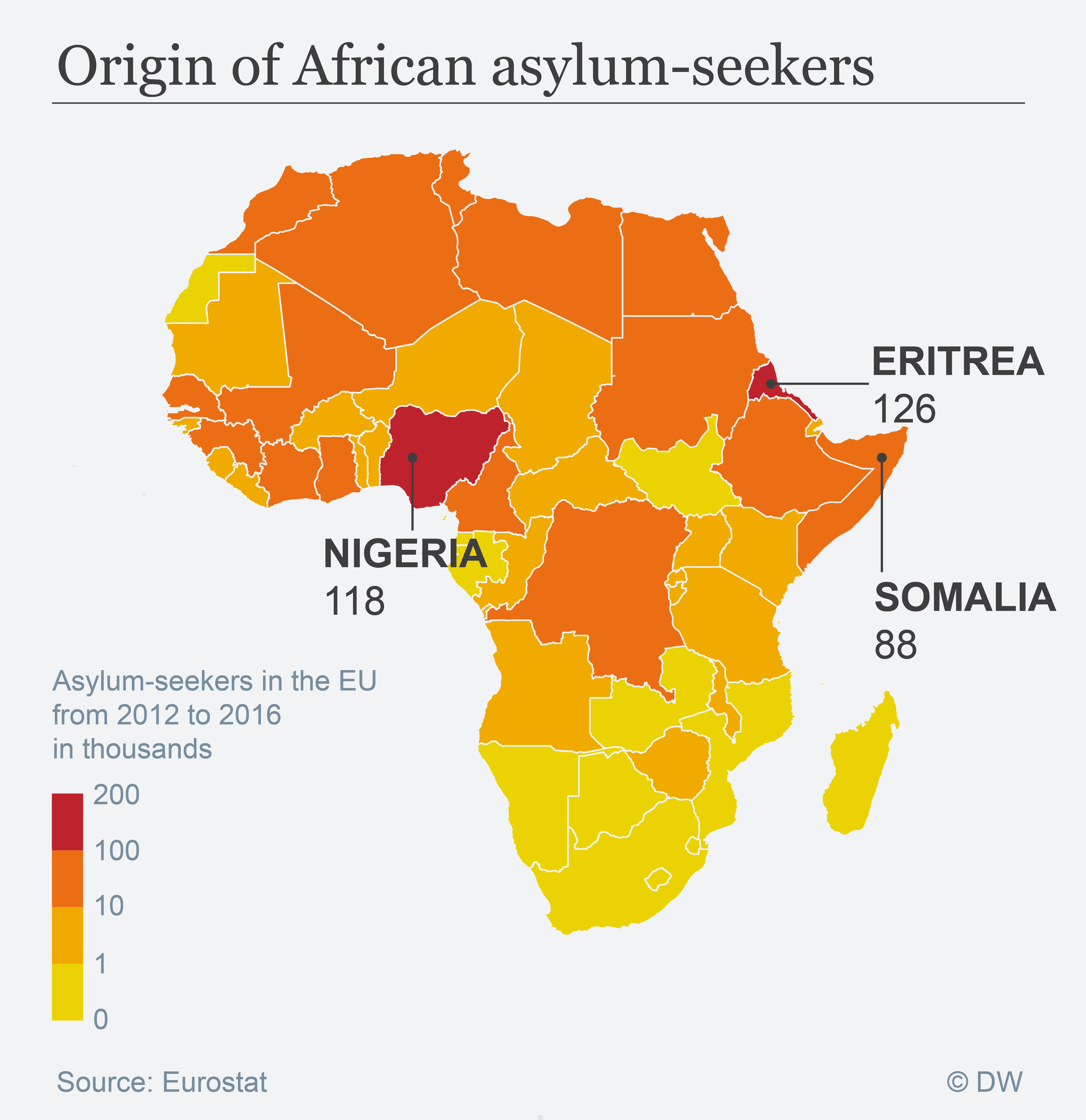 Follow the money What are the EU′s migration policy priorities