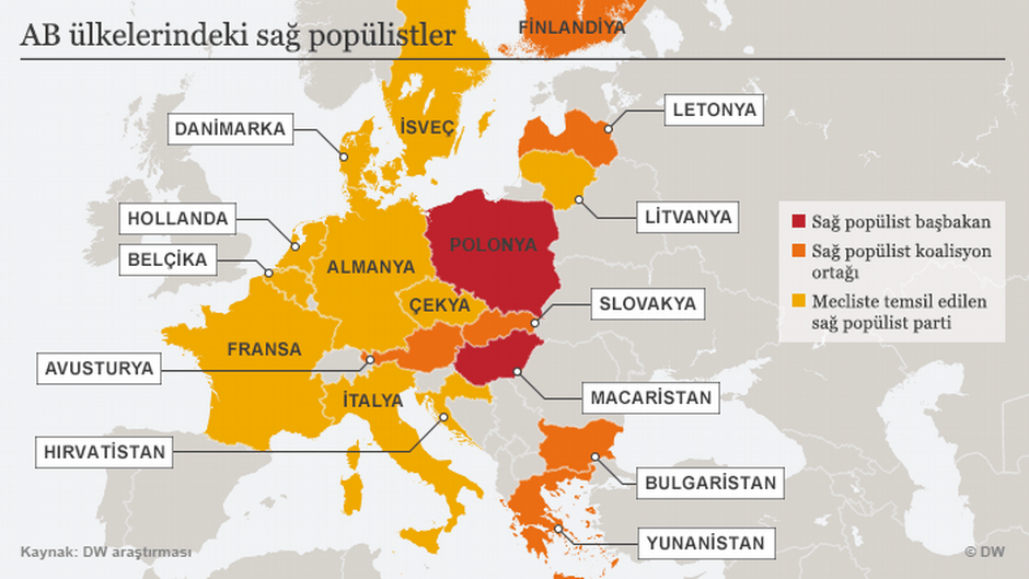 Avrupa Sag Populizminin Haritasi Avrupa Dw 10 04 2018