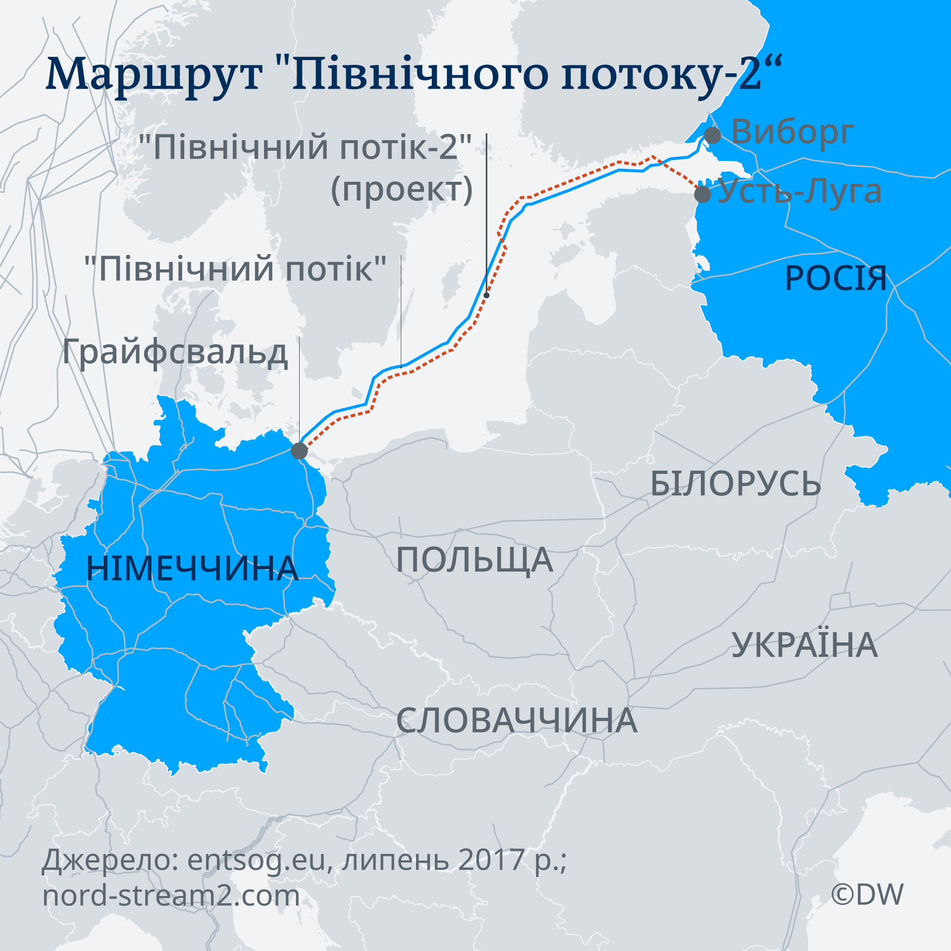 Карта з маршрутом пролягання газопроводу Північний потік-2