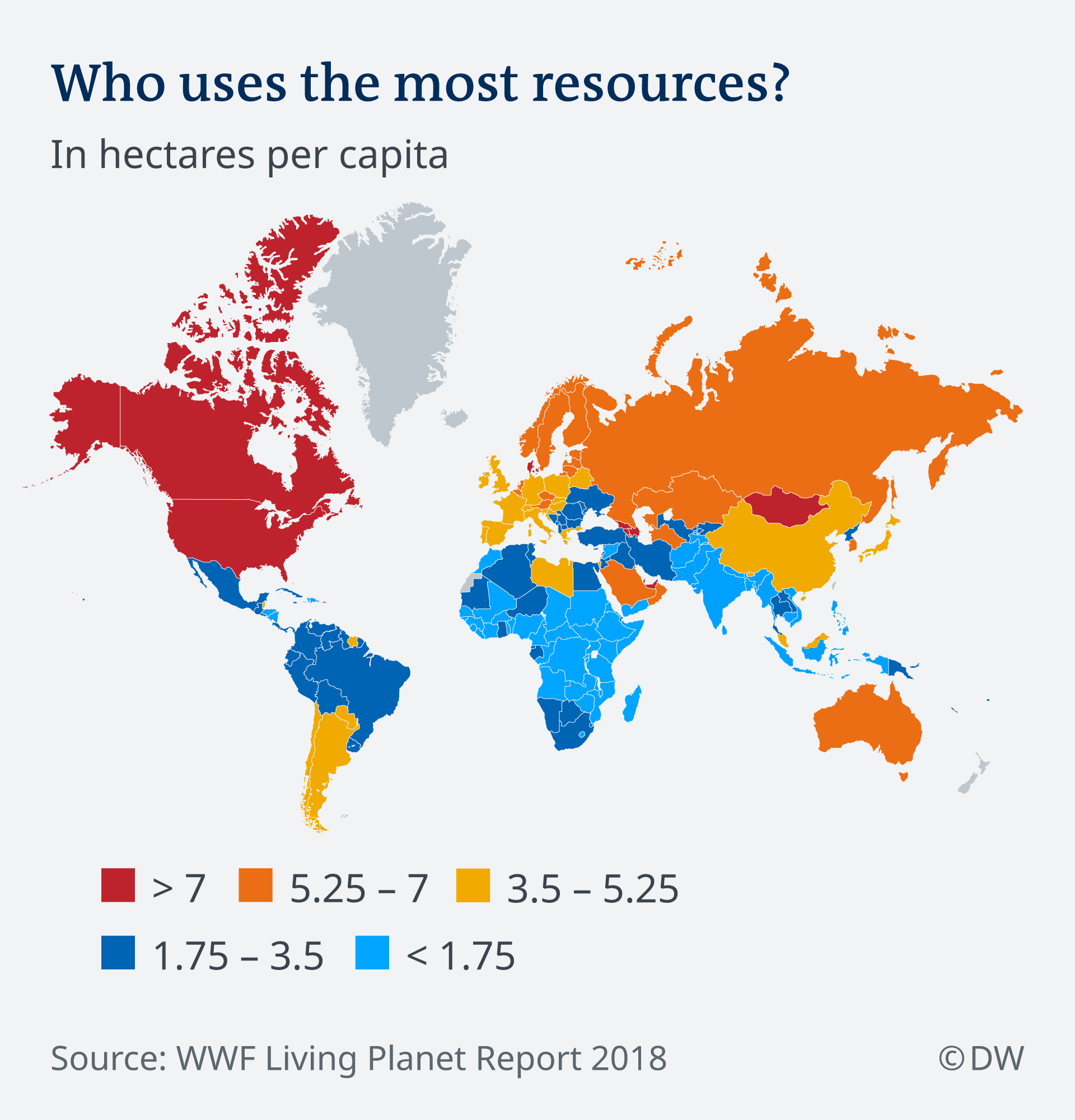 Five things you need to know about our living in 2018