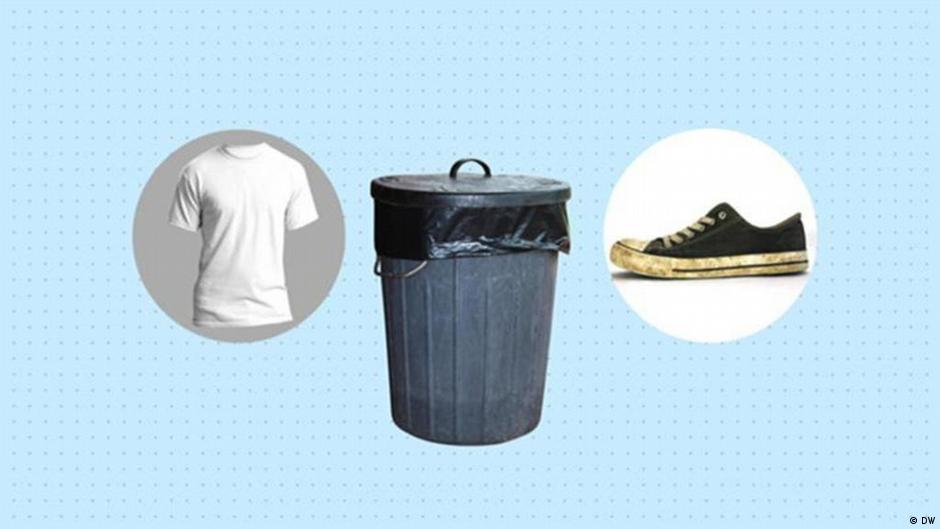 Explained biodegradable fabrics DW 06/20/2019