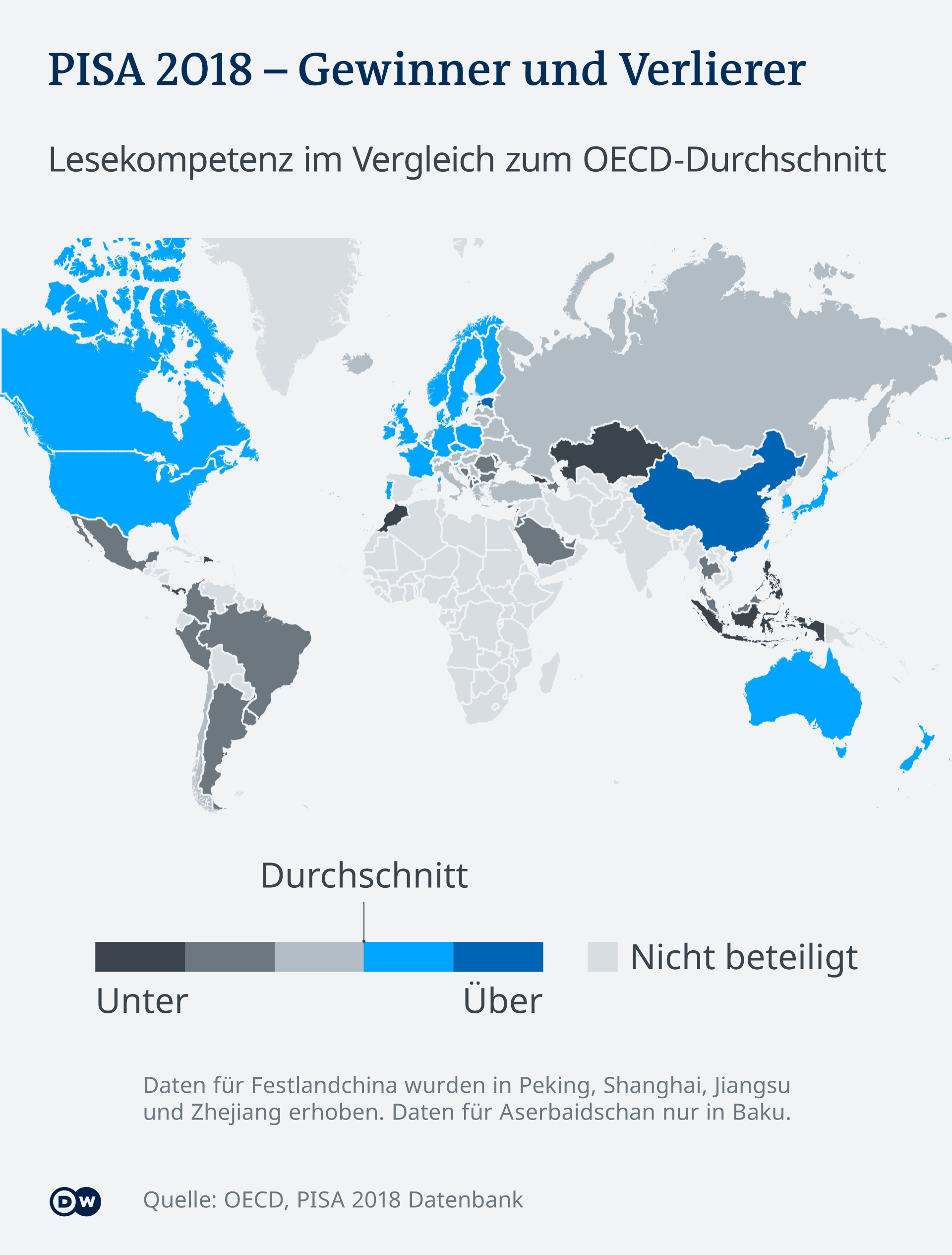 PISA 2018 Gut ist nicht gut genug Deutschland DW 03.12.2019