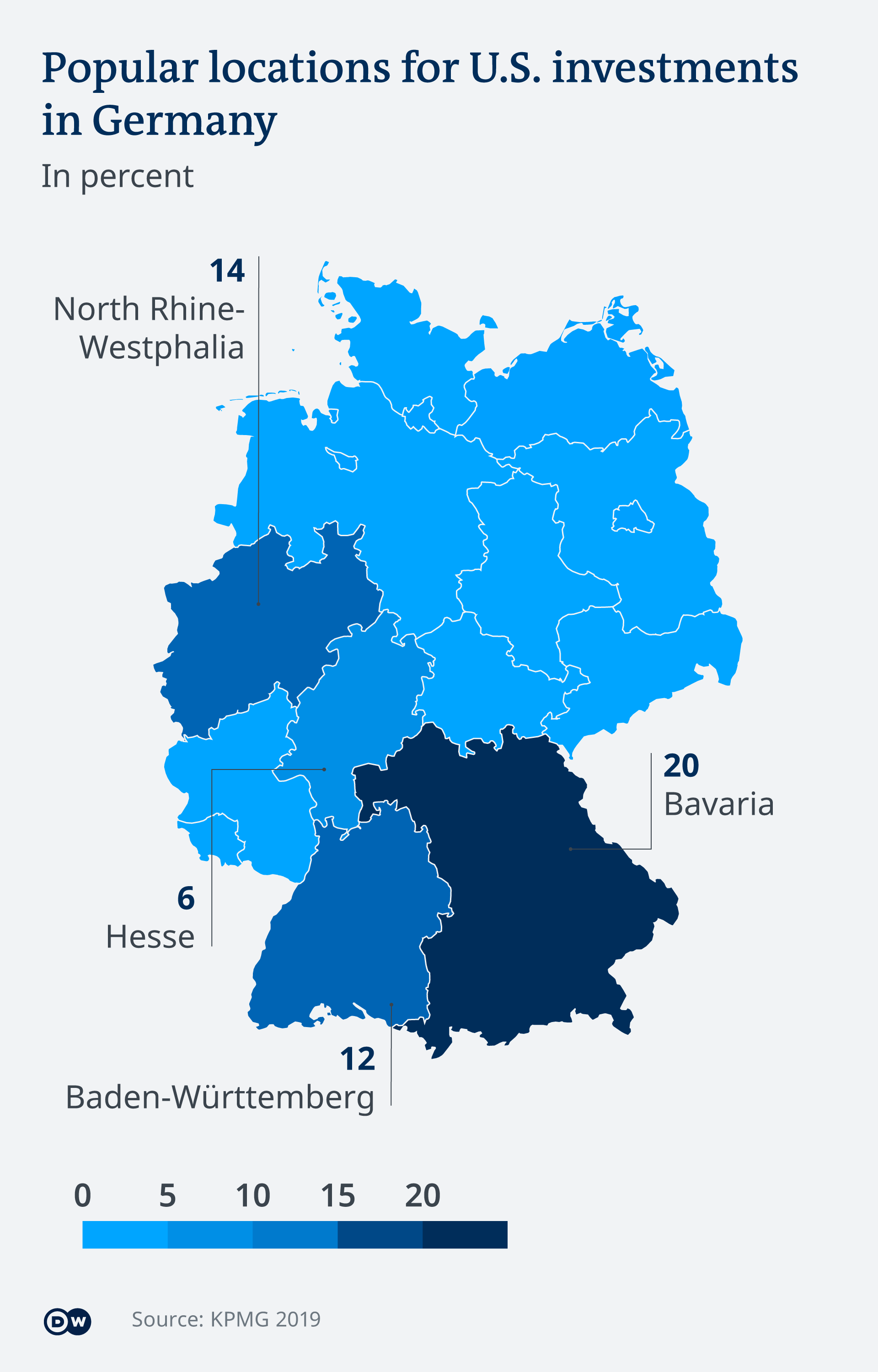 US businesses less willing to invest in Germany Business Economy