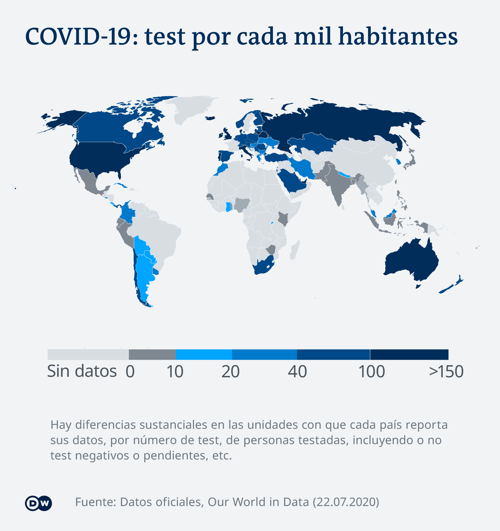 COVID19 en América Latina ¿qué revelan las cifras? ¿Y qué no? Las