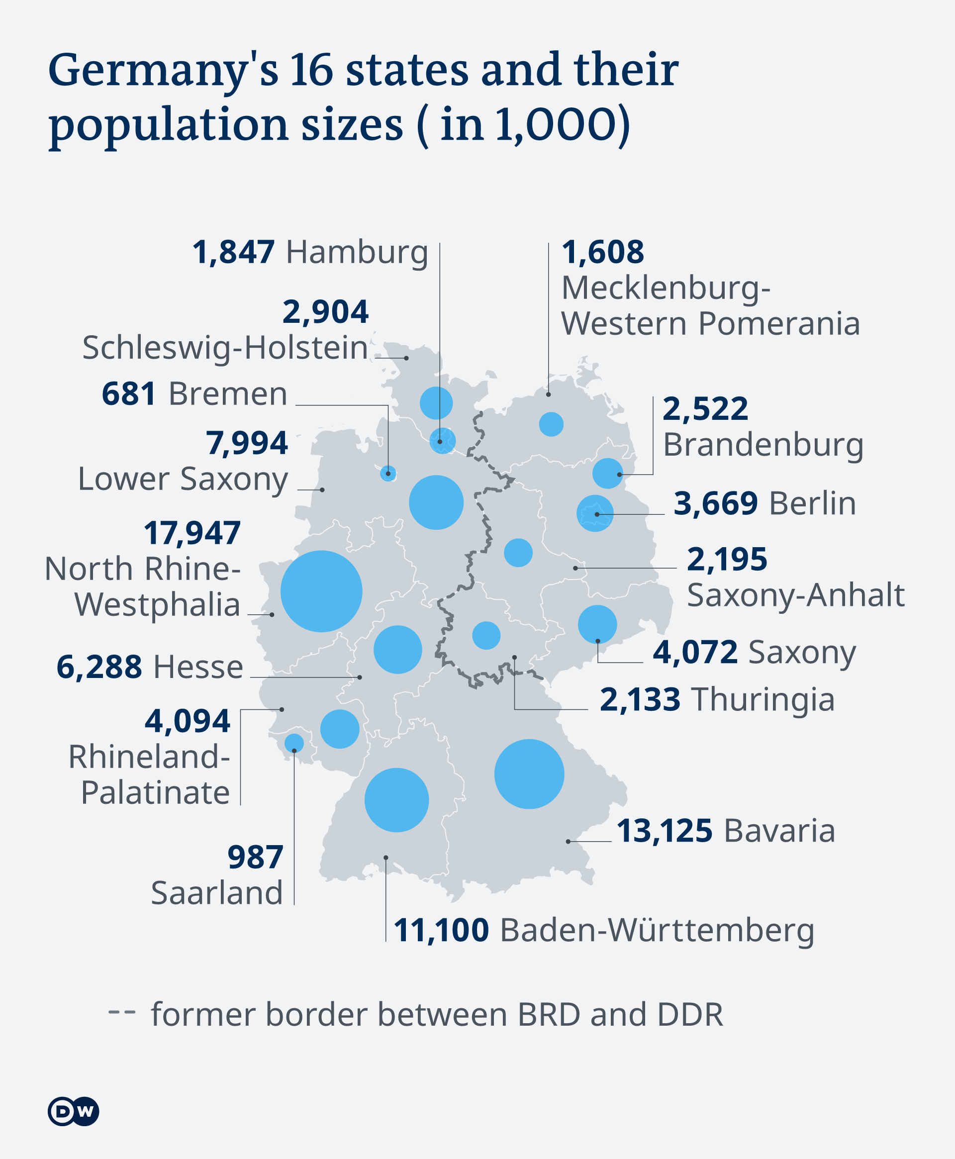 Coronavirus in Germany How the federal system hampers the fight