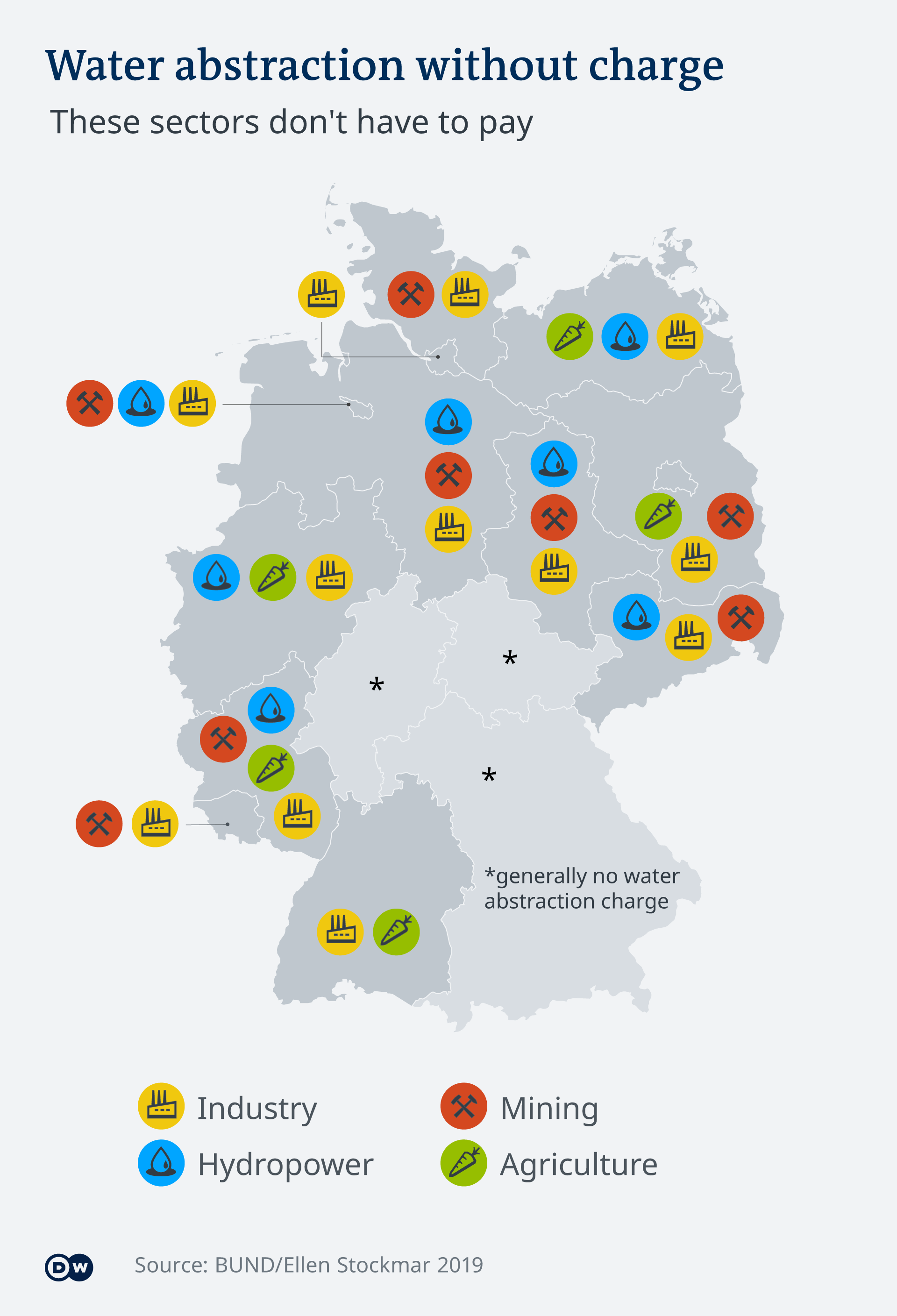 ¿Alemania enfrenta una crisis de escasez de agua?