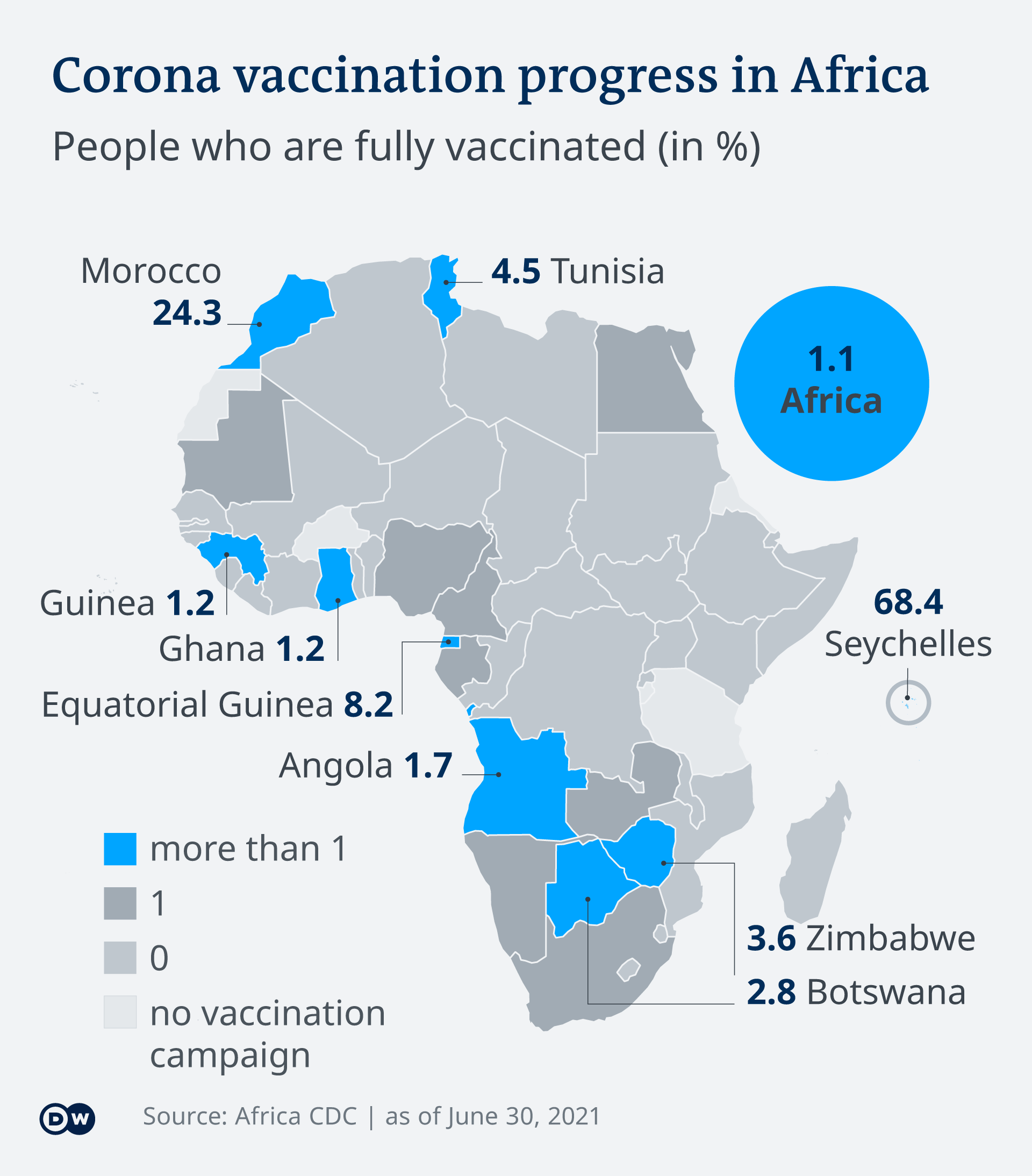 COVID19 Africa plans a vaccine revolution Africa DW 03.07.2021