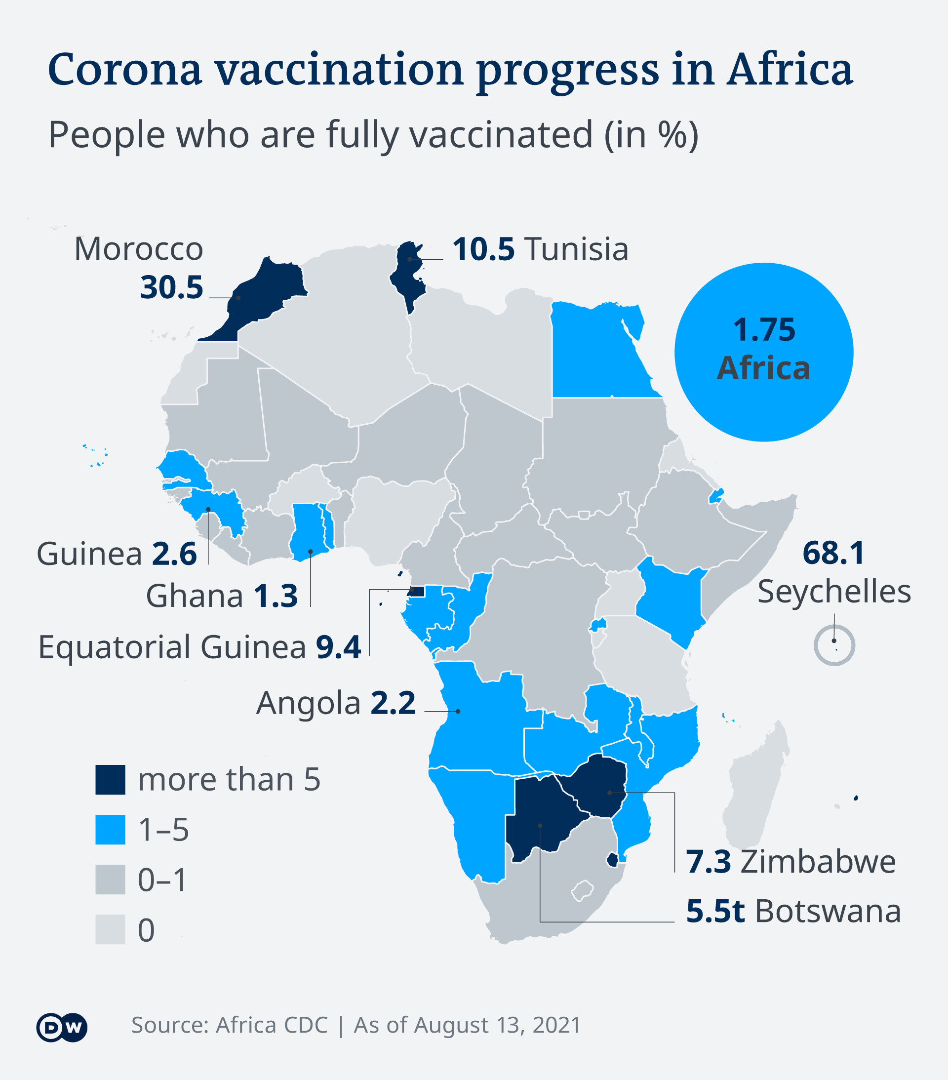 Coronavirus digest African Union to acquire 100 million Moderna