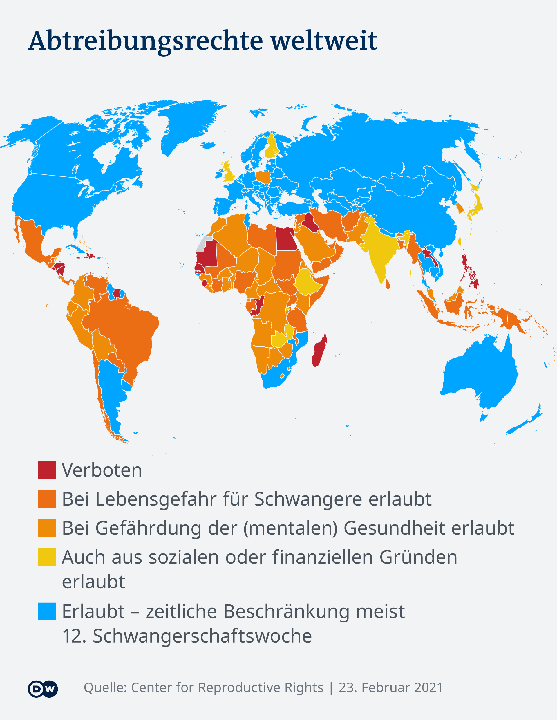 Bis wann ist ein Schwangerschaftsabbruch in Deutschland möglich? Sieu