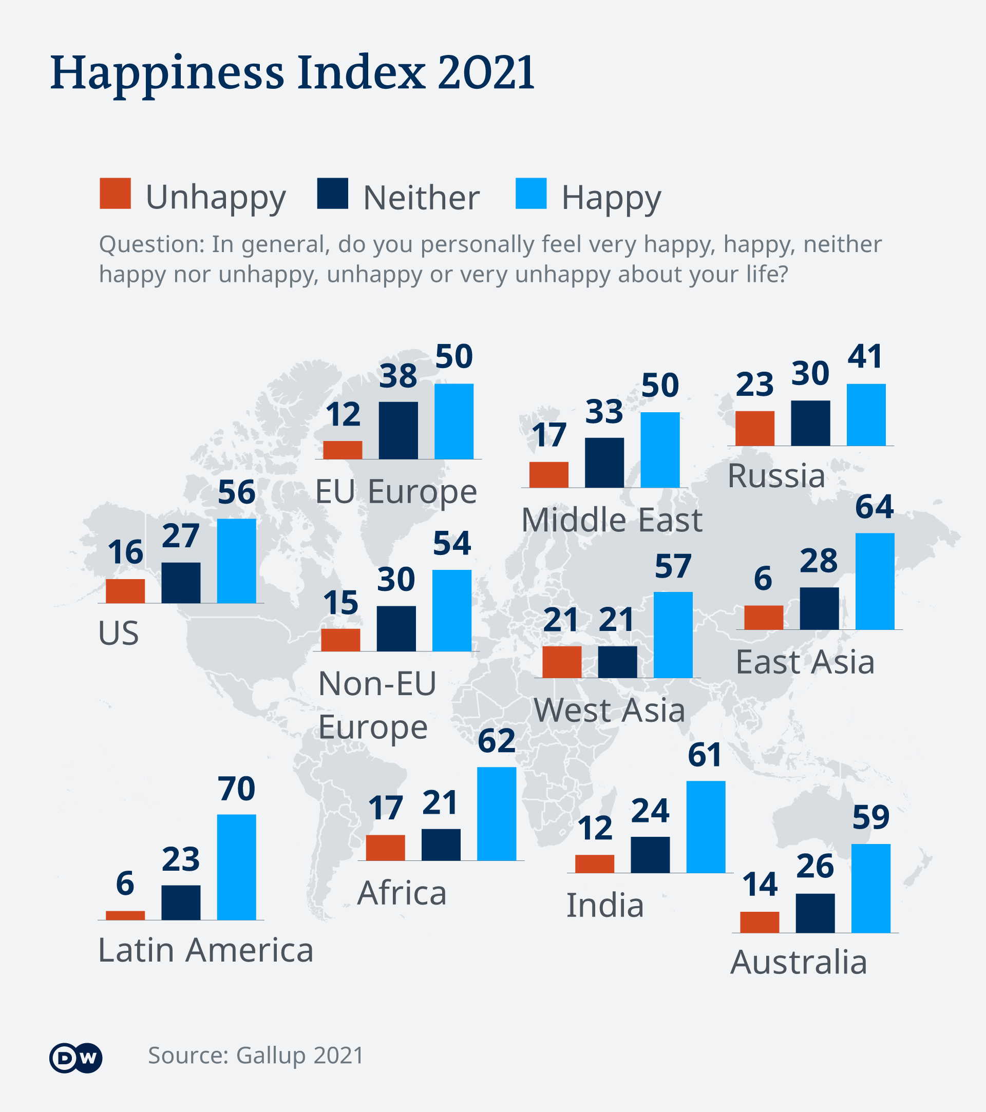 Indonesia Happiness Index Telegraph