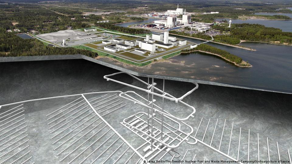 Nuclear Waste Disposal In Water