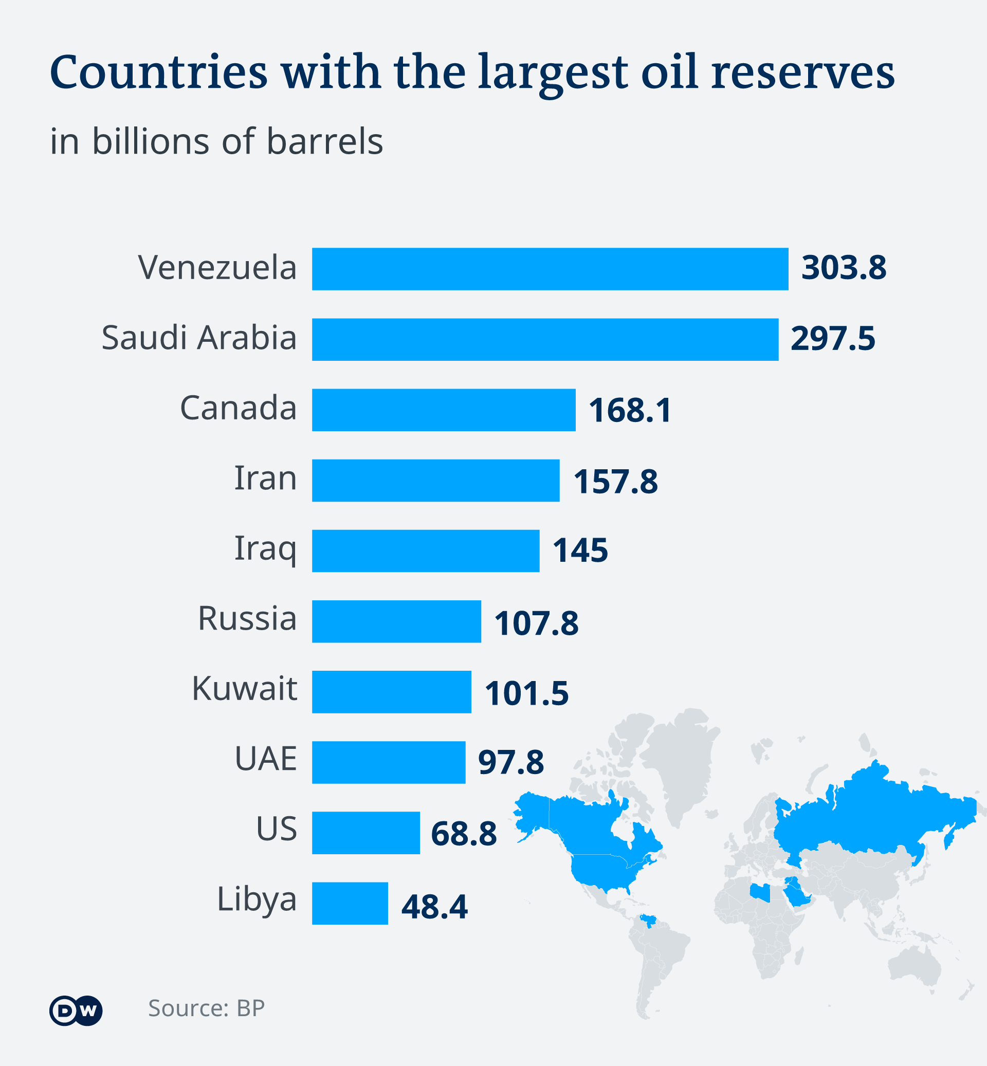 Prospect of Iran nuclear deal raises hopes for cheaper oil. Source DW