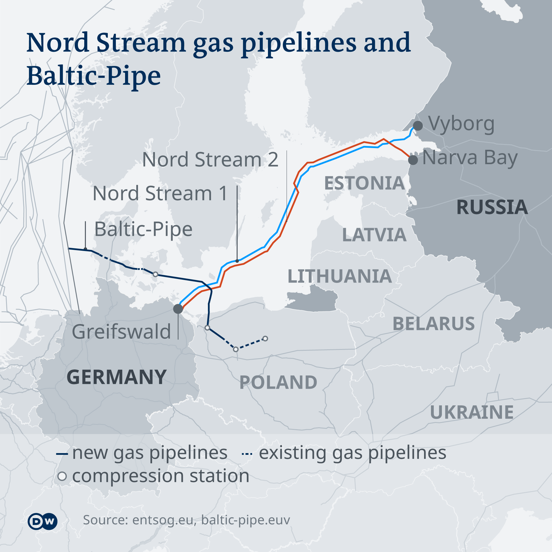 NordStreamPipeline Sunarmisitik