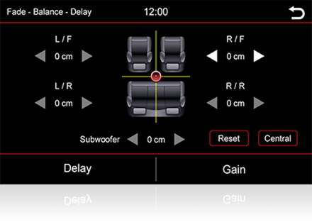 Was ist Dynavin 8 Premium ? – Dynavin