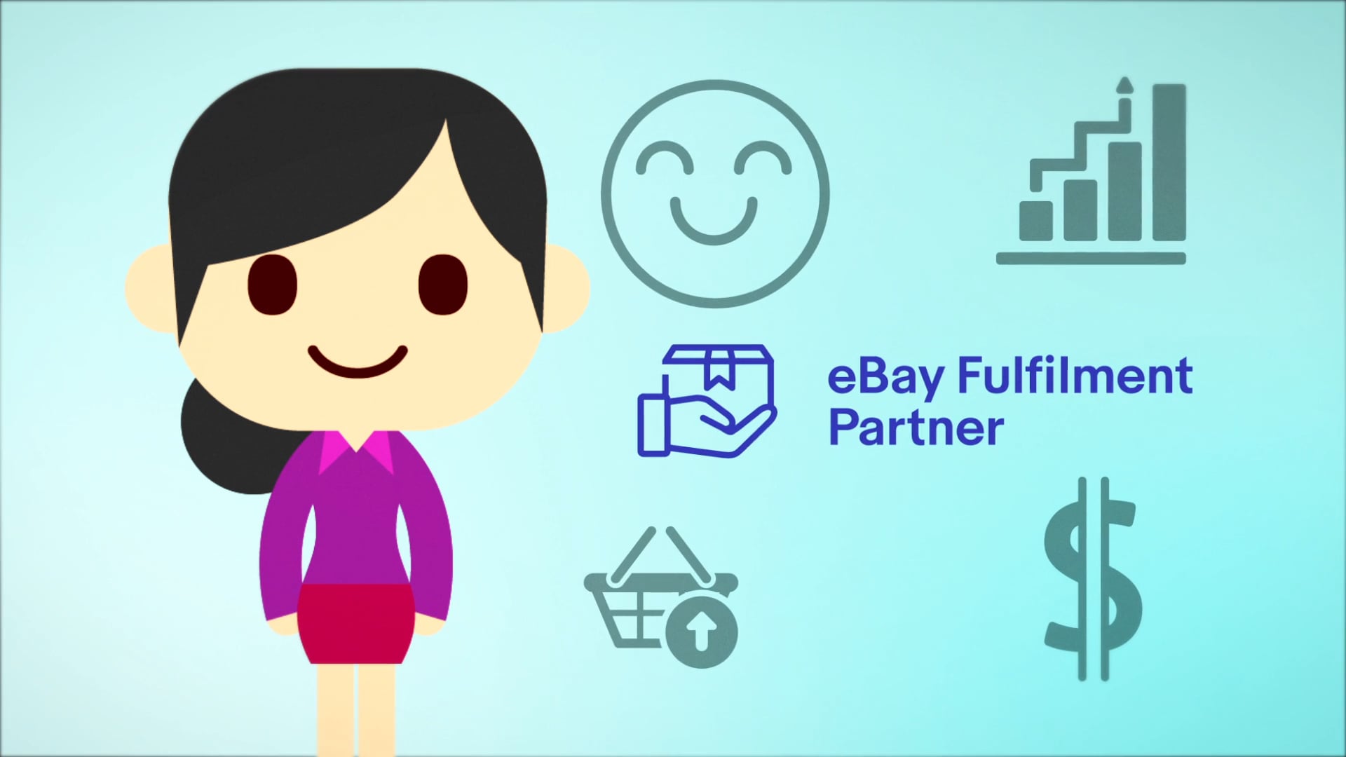 Australia Media Centre eBay Inc.