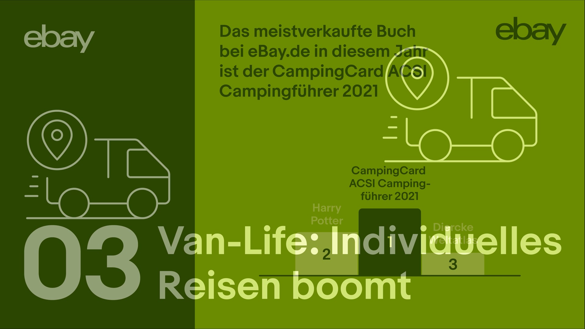 Newsroom eBay Deutschland eBay Inc.