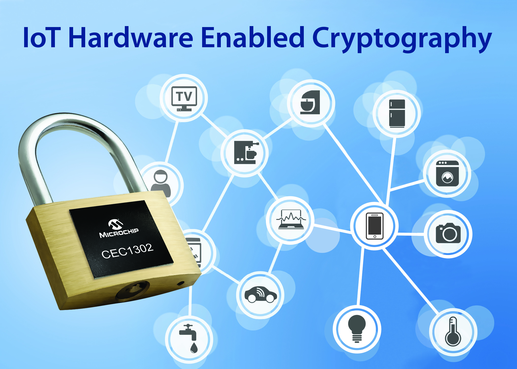 Updated Microchip's hardwareencrypted micro for IoT