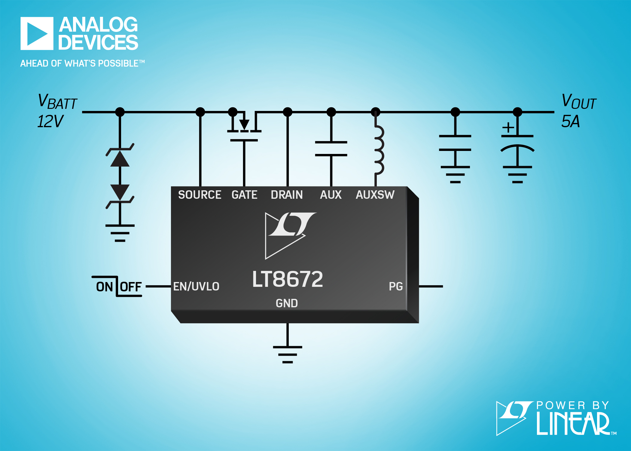 LT8672 auto rectifier controller operates from 40°C to 150°C
