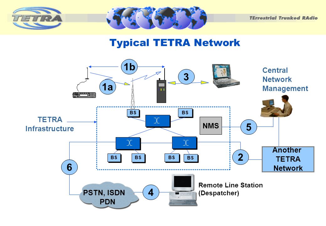 Integrated TETRA and LTE can benefit mission critical users, says ETELM
