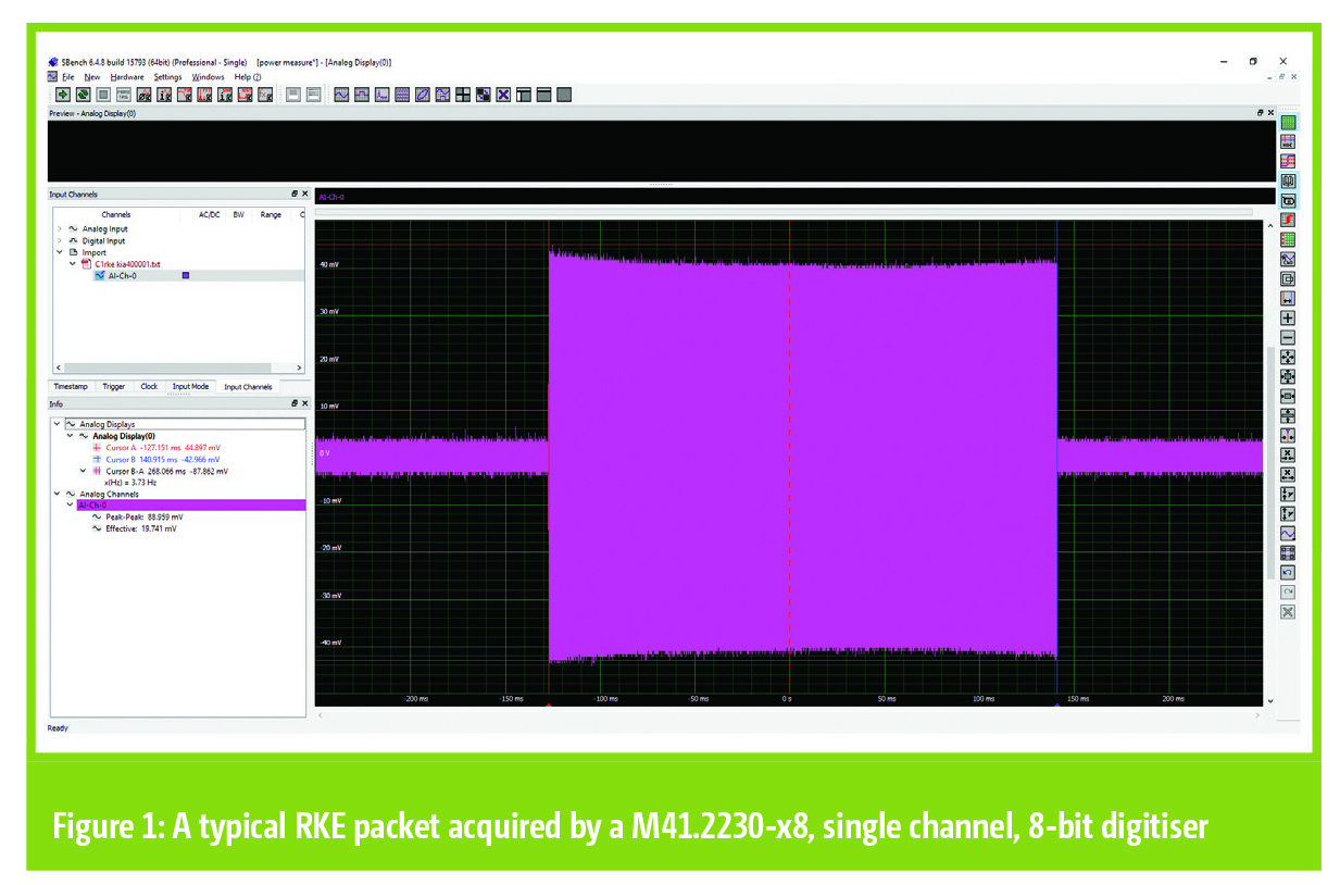Automotive: Modular digitisers characterise RKE devices