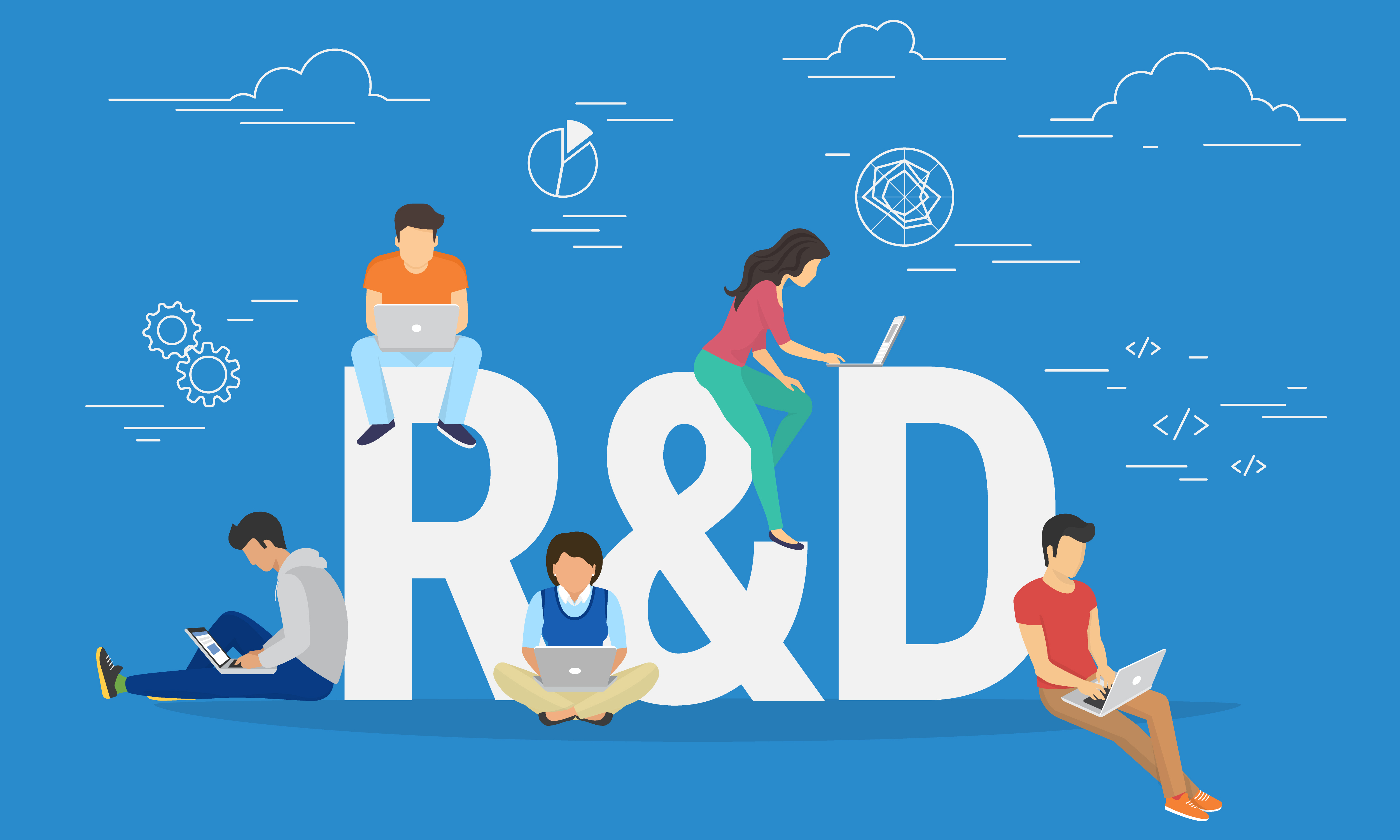 Will previrus R&D budget be maintained?