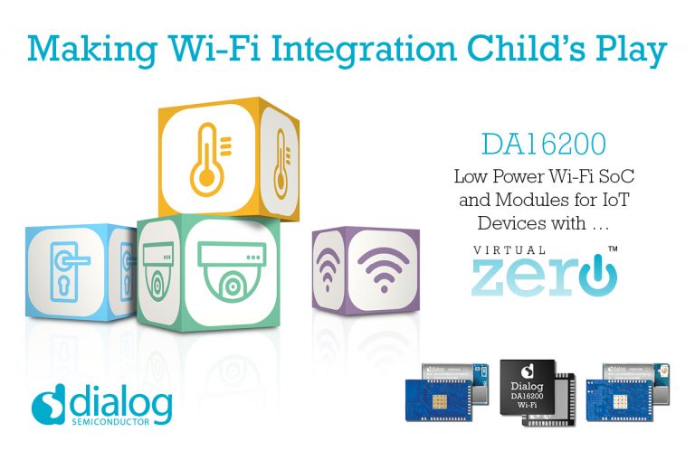 WiFi + BLE networking SoC