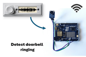 How to make a smart doorbell via AI