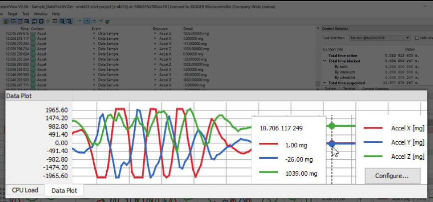 Segger SystemView DataPlot - يدعم Segger دعم OnMicro OM662X ULP Bluetooth SoCs
