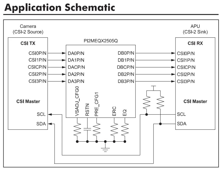 تعمل الثنائيات على إطلاق 1.8 فولت و2.5 جيجابت في الثانية MIPI D-PHY ReDriver