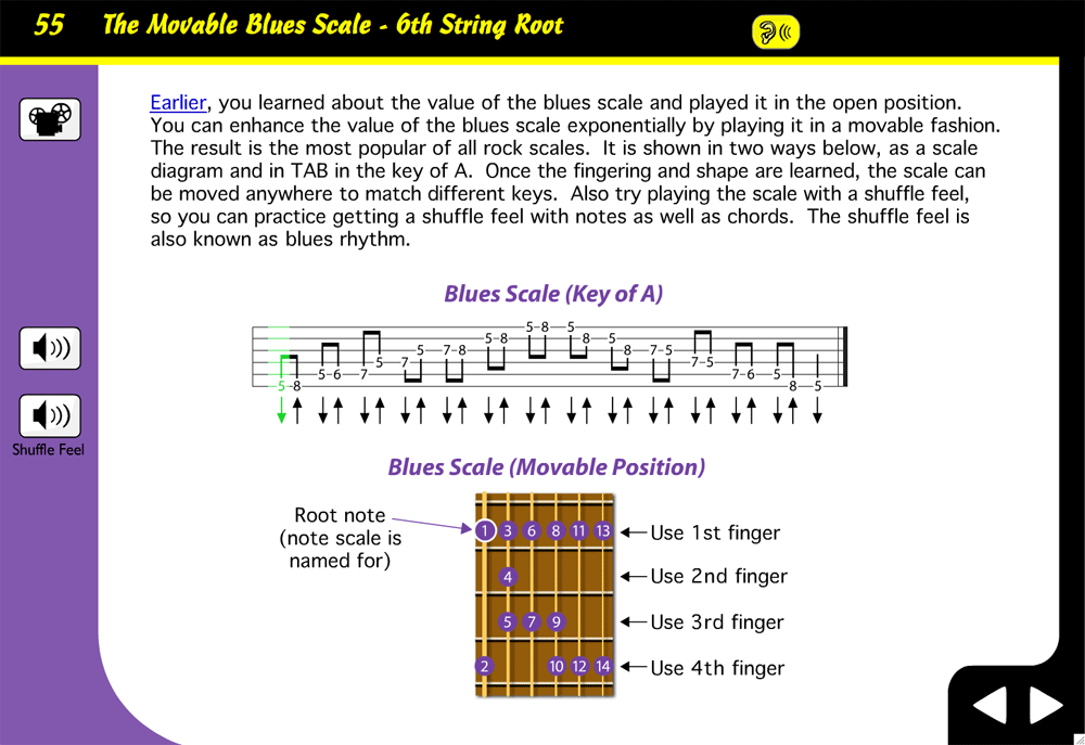How To Play Power Chords On Guitar Dummies