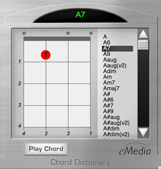 All you need to play the ukulele w/instrument and ukulele lessons