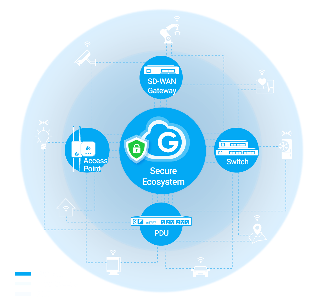 About EnGenius EnGenius India