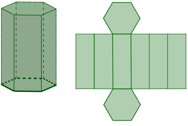 Planificação de sólidos geométricos o que é? Escola Kids
