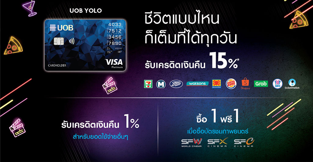 Grab Food บัตรเครดิต 2564 สั่งบ่อยสมัครใบไหนดี