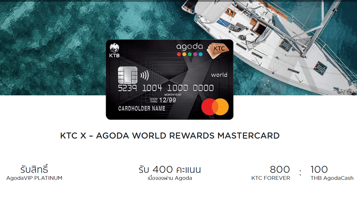 บัตรเครดิตจอง Agoda 2565 ใบไหนดีได้รับส่วนลดที่พักโรงแรม