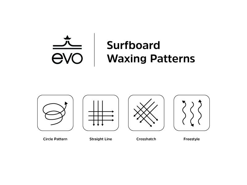 How to Wax A Surfboard & How to Remove Surf Wax evo