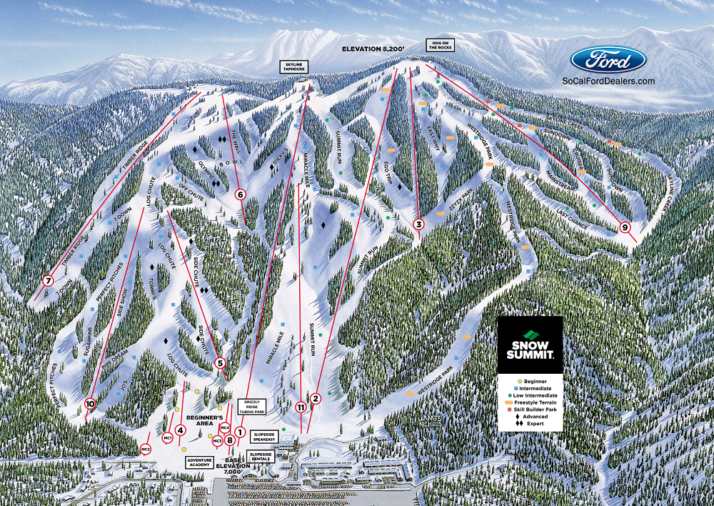 Big Bear Skiing & Snowboarding Resort Guide evo