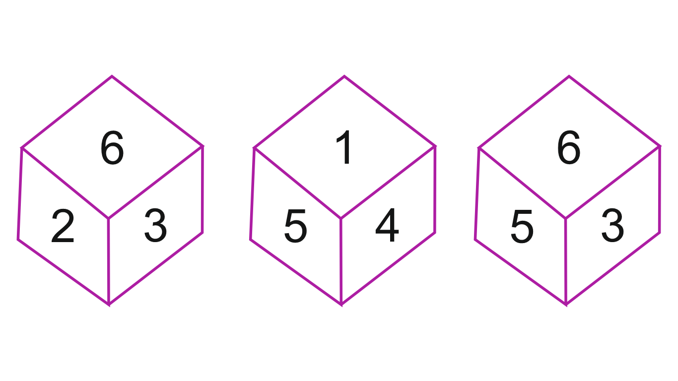 Dice Questions in Hindi for Competitive Exams